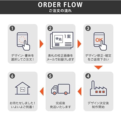 表札 9