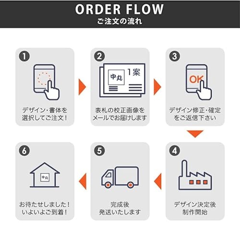 表札 9