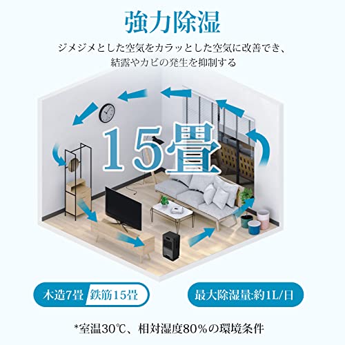 除湿機 3