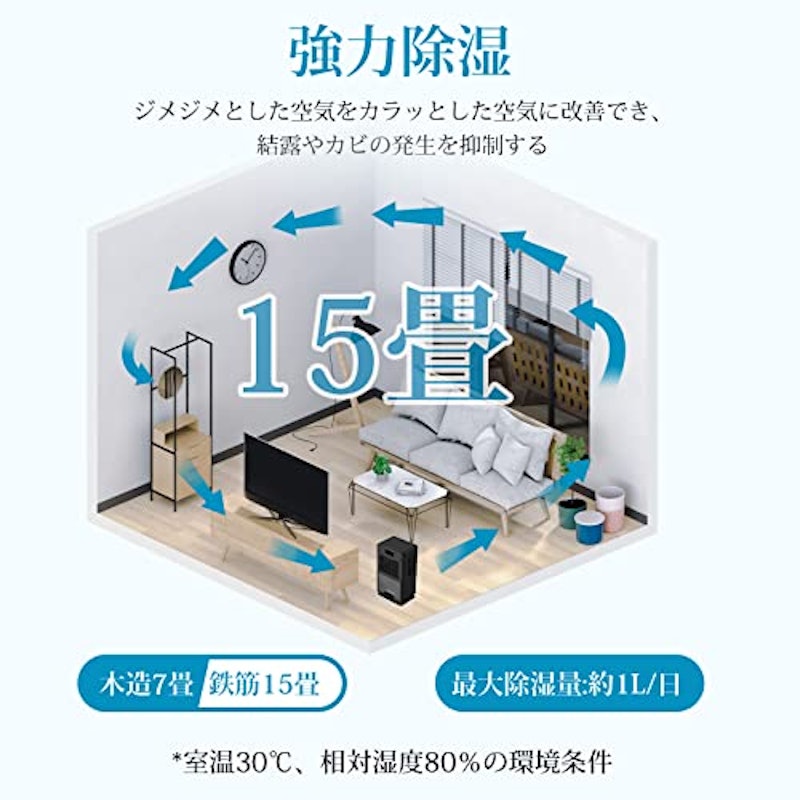 除湿機 3