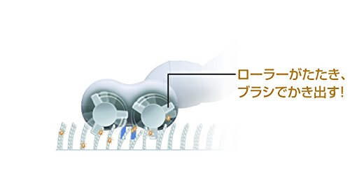 ふとん清潔ノズル 3