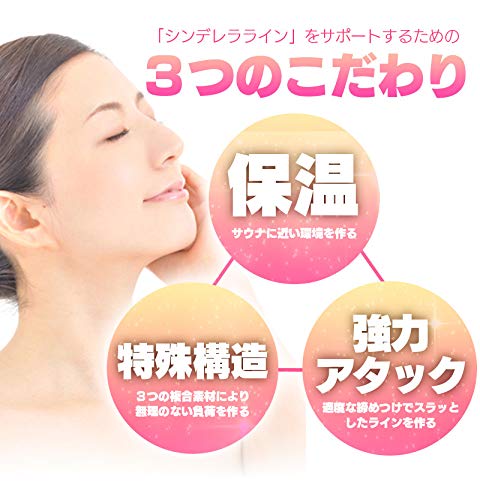 顔スラリマスク 小顔補正ベルト 4