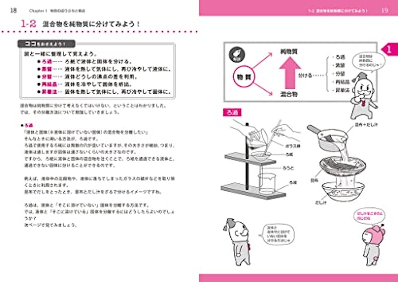 高校化学 理論化学 改訂版 3