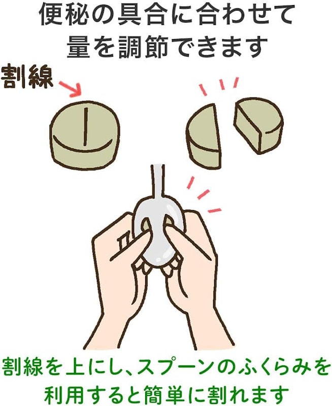 大地の漢方便秘薬 7