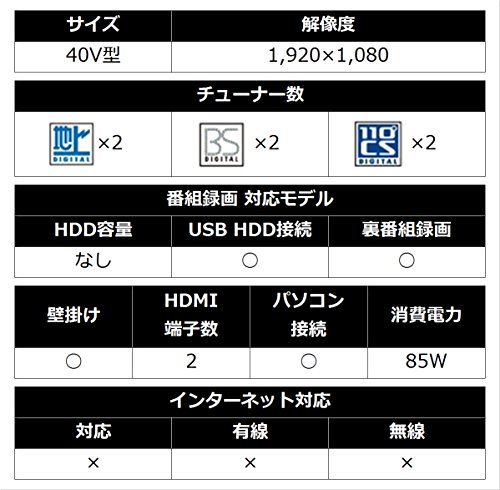液晶テレビ 3