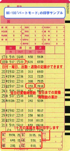 電子タイムレコーダー 2