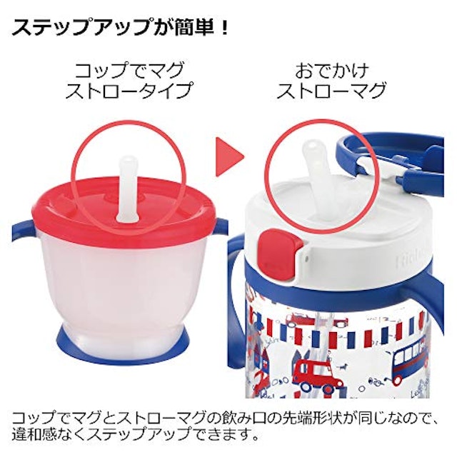 赤ちゃんのトレーニング用マグカップのおすすめ人気ランキング15選 Mybest 赤ちゃんのトレーニング用マグカップのおすすめ人気ランキング15選 Mybest