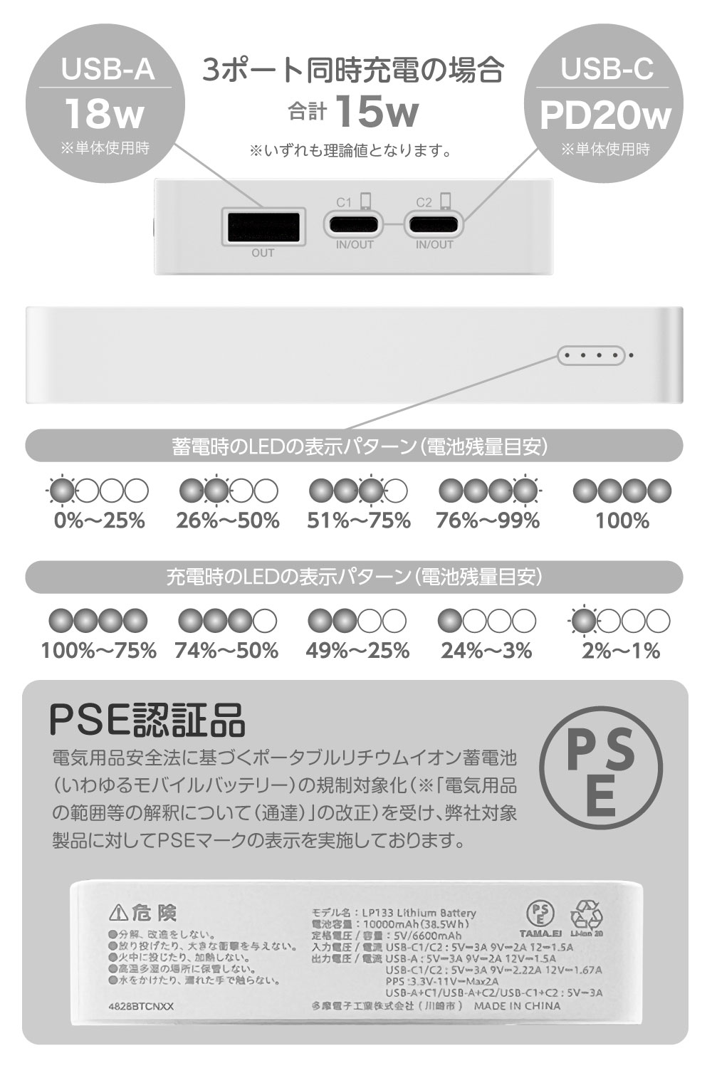 ミリオンライブ! モバイルバッテリー 6