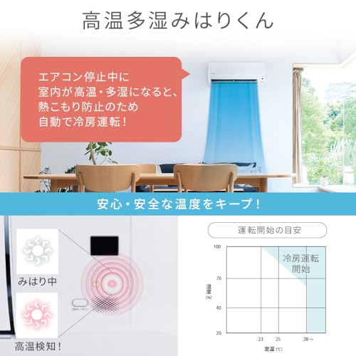 ルームエアコン 4