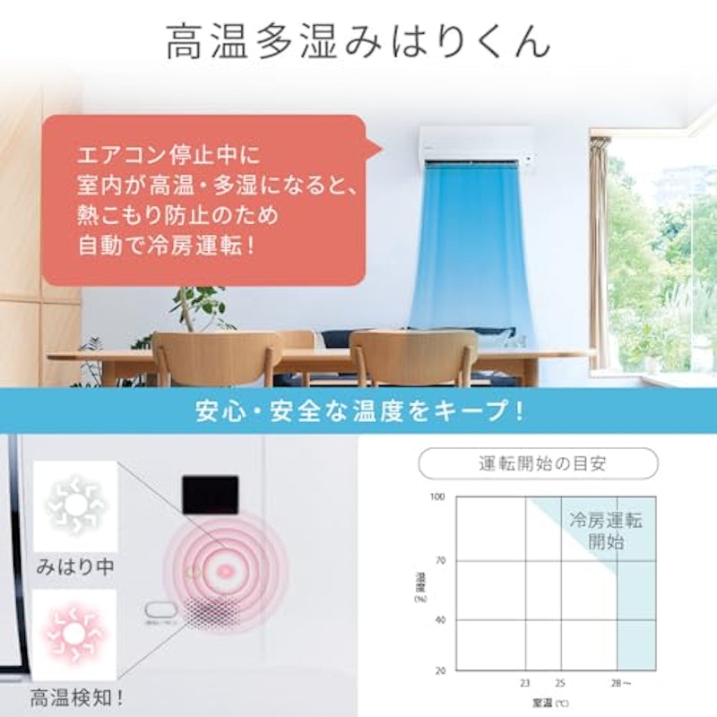 ルームエアコン 4