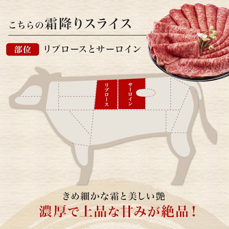 黒毛和牛 霜降りスライス 5