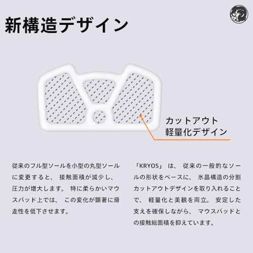 マウスソール KRYOS  3