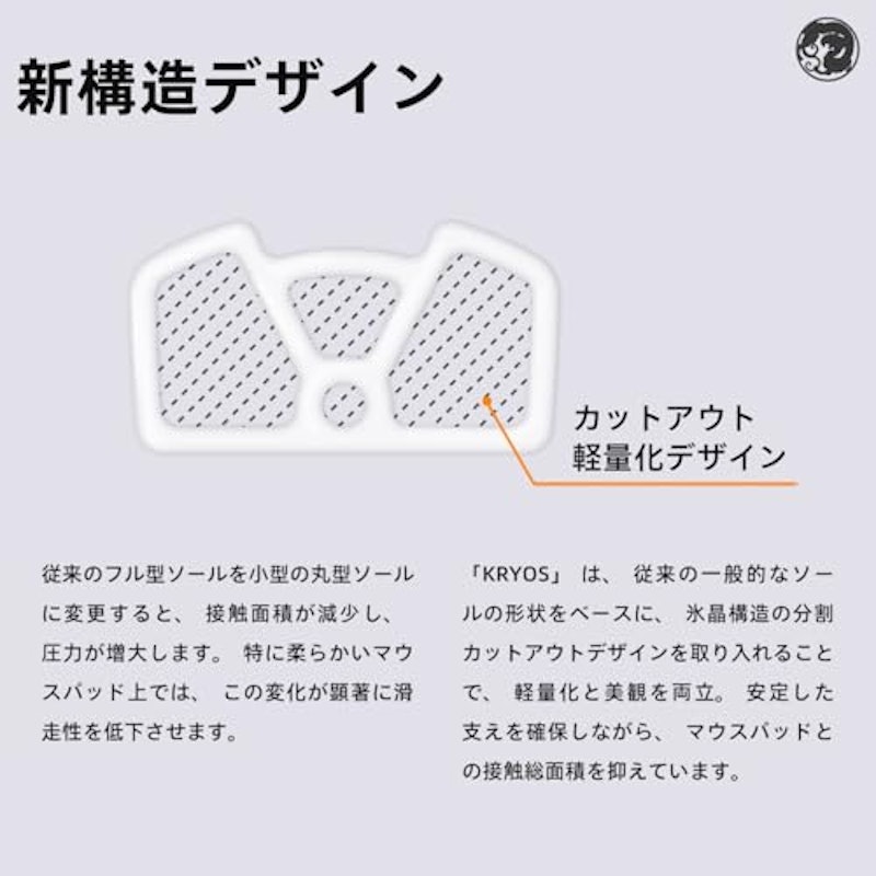 マウスソール KRYOS 3