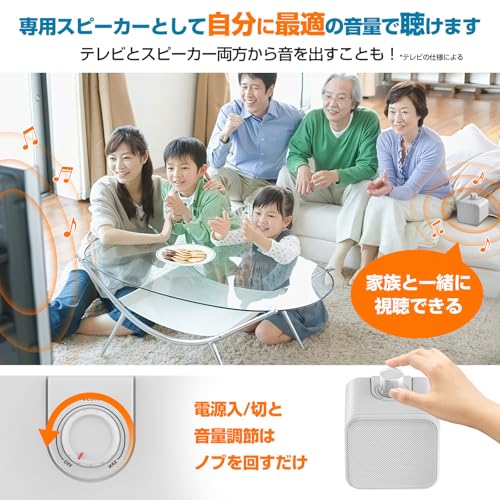 スピーカー 3