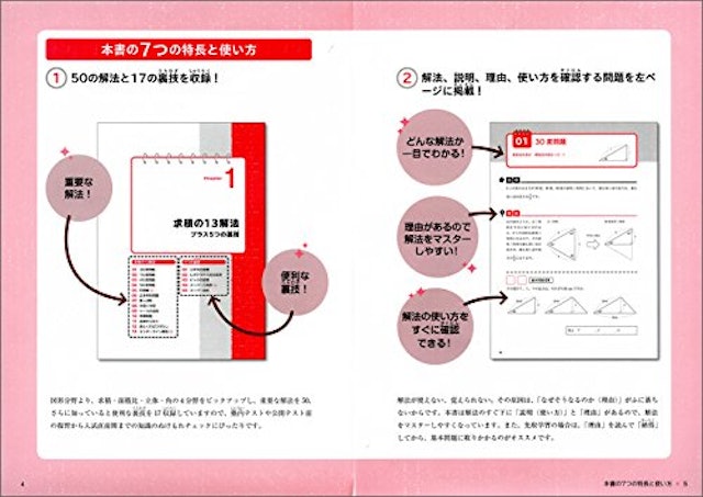 21年 中学受験用算数参考書のおすすめ人気ランキング10選 Mybest