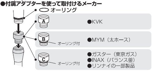 低水圧用シャワーヘッド  4