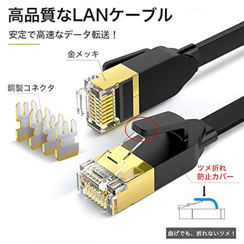 2021年】LANケーブルのおすすめ人気ランキング17選 mybest