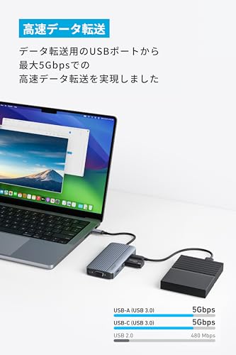 USB-C ハブ（8-in-1, Triple Display） 5