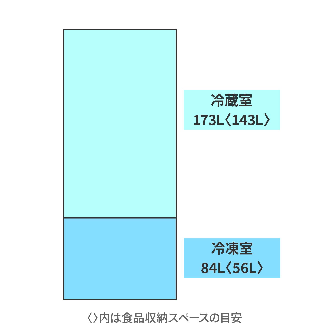 冷凍冷蔵庫 2