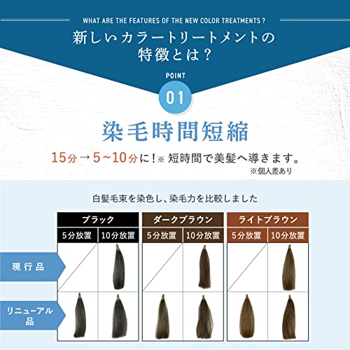ビューティーカラートリートメント 7