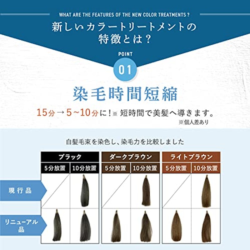 ビューティーカラートリートメント 7