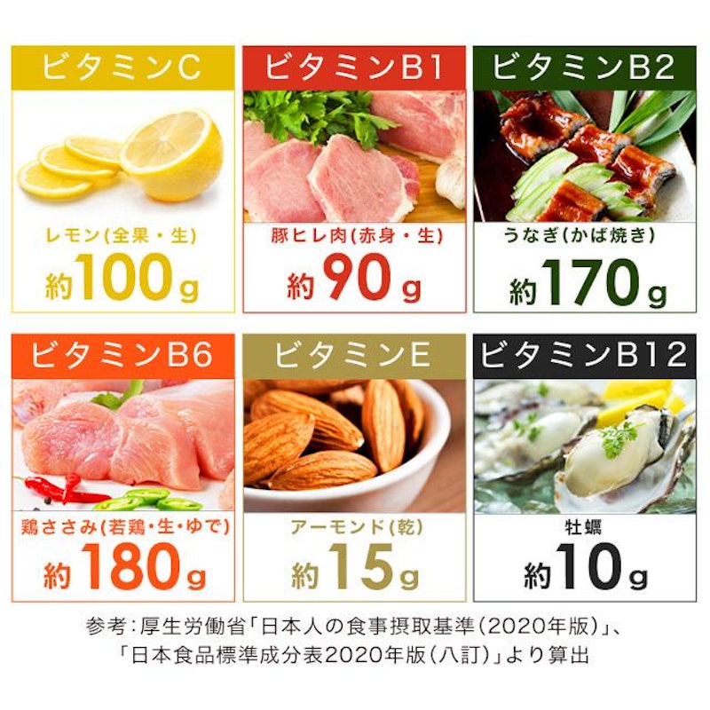 マルチビタミン 10