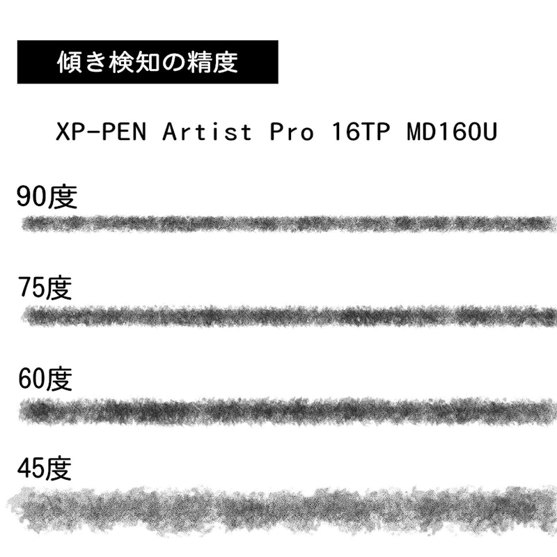 Artist Pro 16TP 5