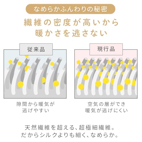 ごろ寝クッション 3