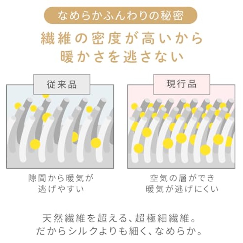 ごろ寝クッション 3