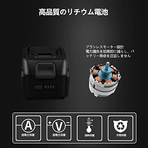 車用電動ポリッシャー 3
