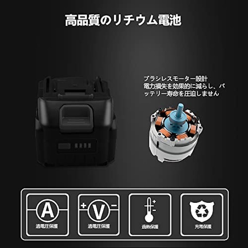 車用電動ポリッシャー 3