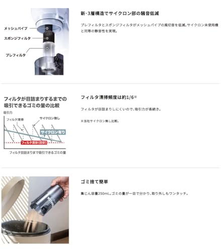 充電式コードレスクリーナー　アタッチメントセット 2