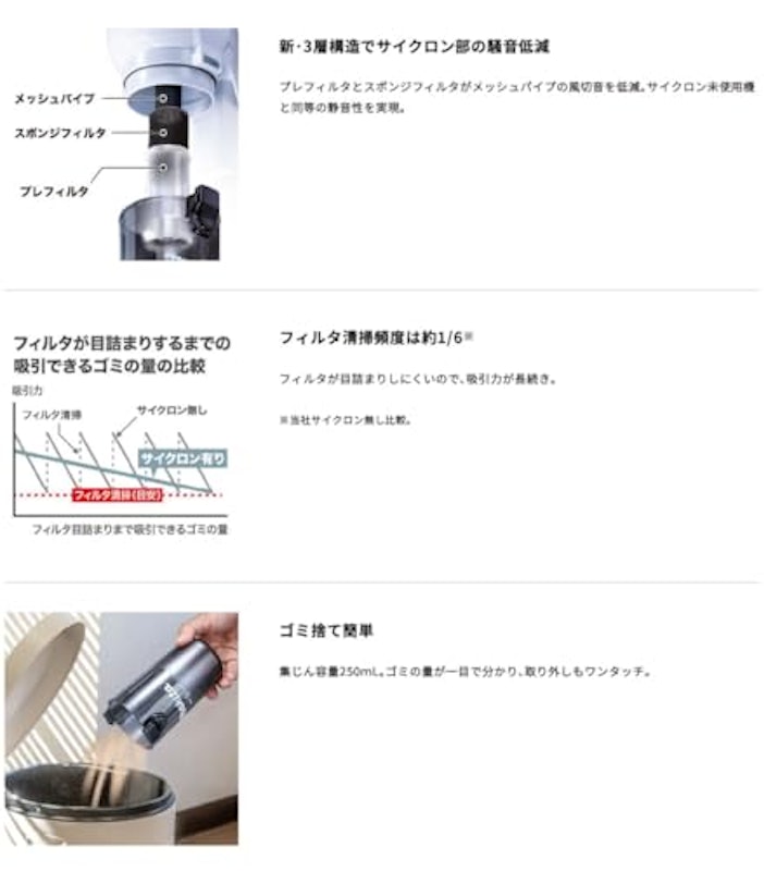 充電式コードレスクリーナー アタッチメントセット 2