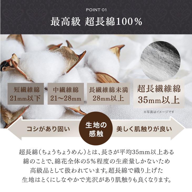 敷布団カバー ダブルロング 2