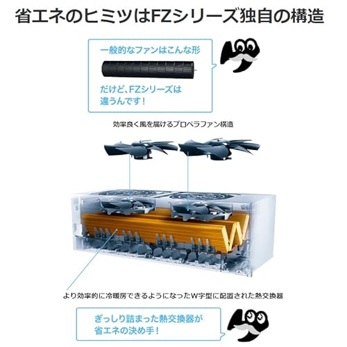 エアコン 3