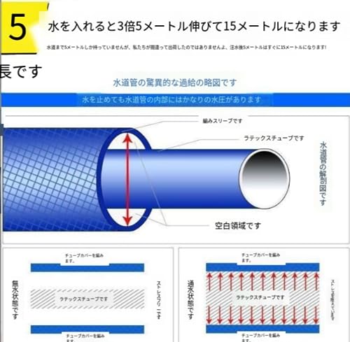 伸縮ホース 8