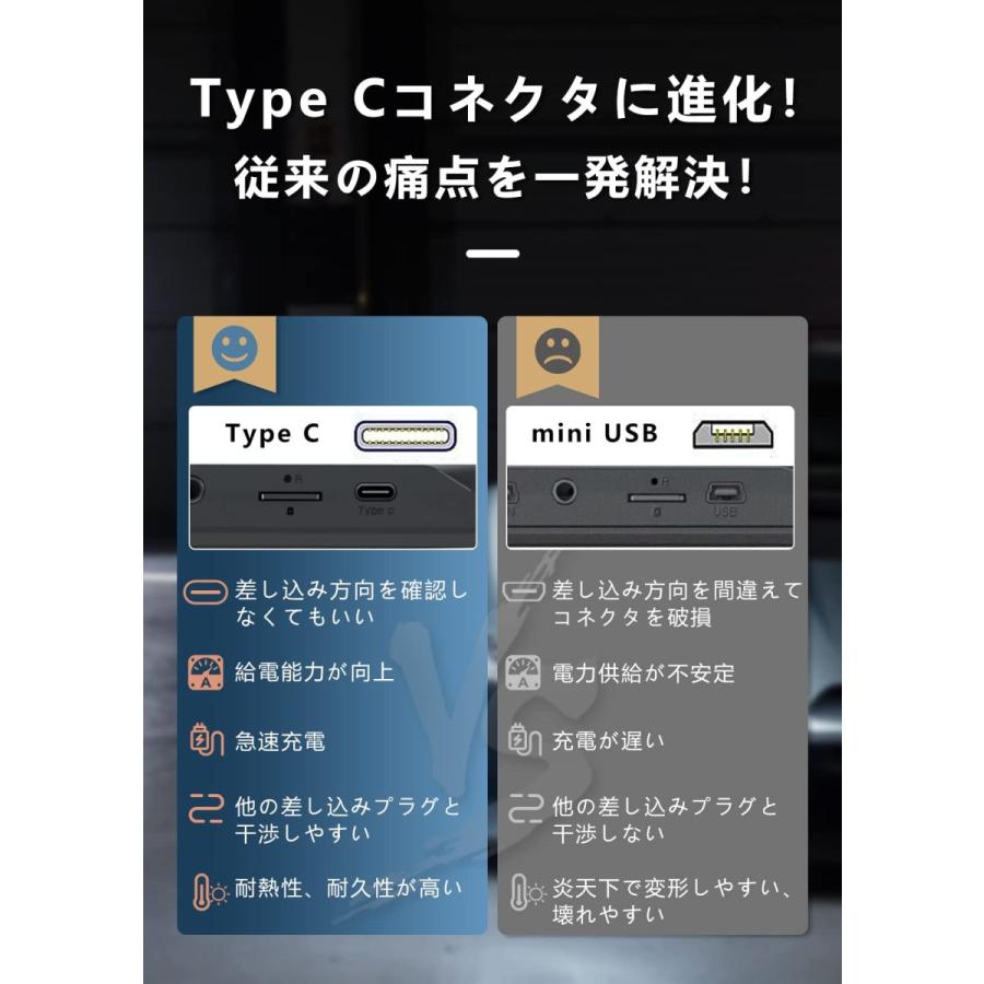 ドライブレコーダー ミラー型 4