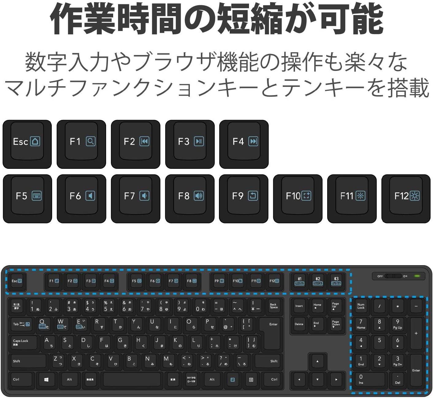 Bluetooth 5.0メンブレンフルキーボード 8