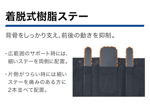 ナノメタックス フィットタイプ 腰用 14