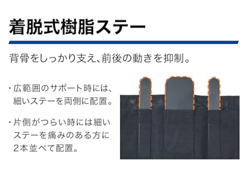 ナノメタックス フィットタイプ 腰用 14