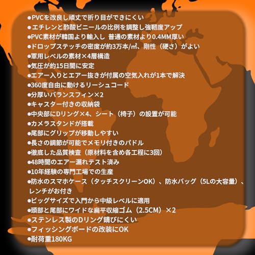 スタンドアップパドルボード 3