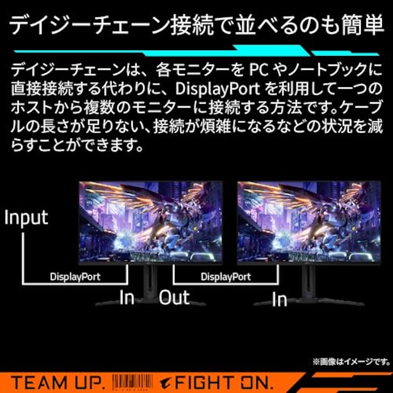 OLEDゲーミングモニター 4