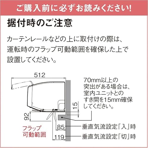 ルームエアコン RXシリーズ 2