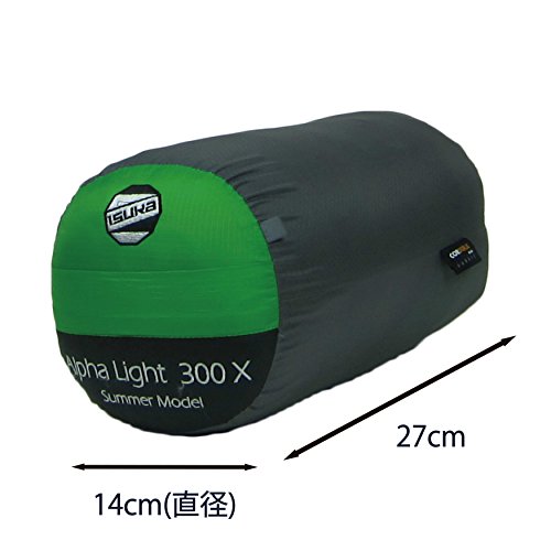 アルファライト 300X 2