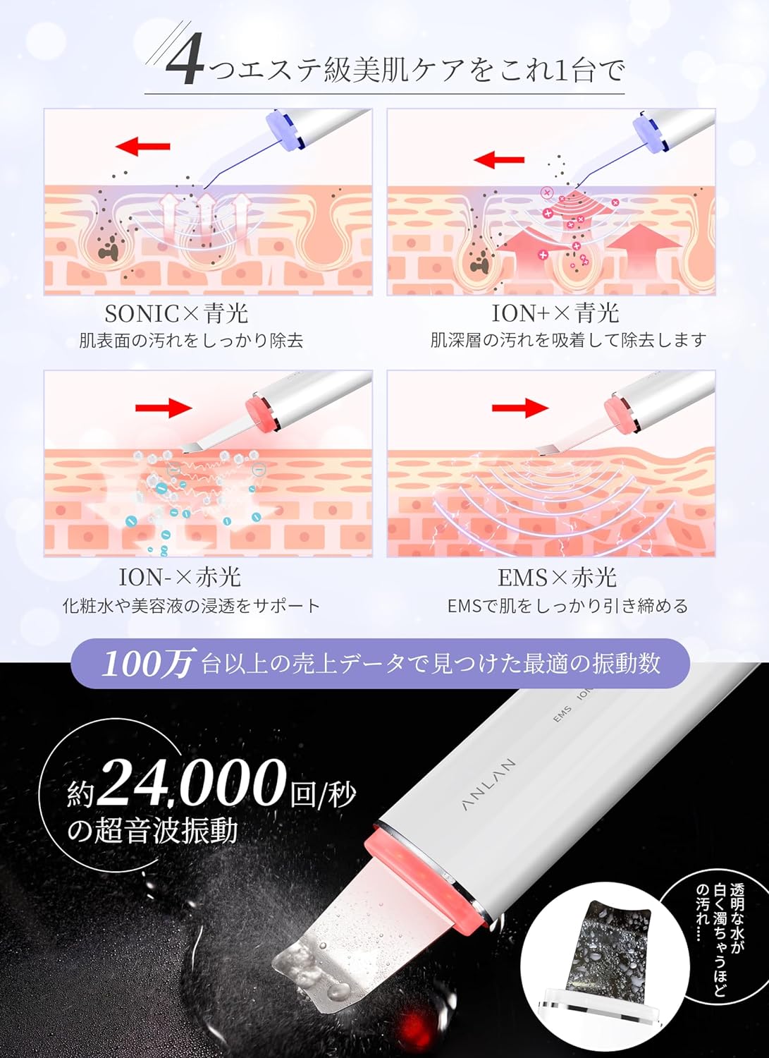 ロイヤルウォーターピーリング 5