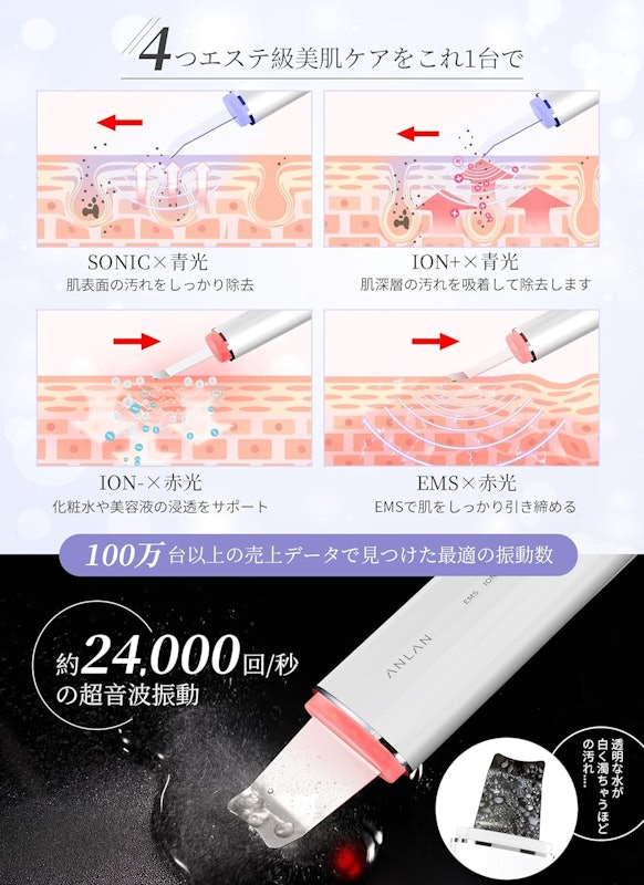 ロイヤルウォーターピーリング 5