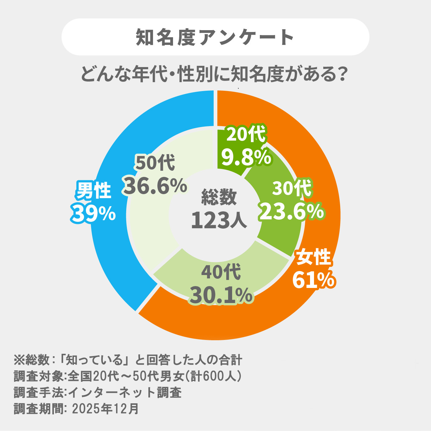 芋ようかん 12本詰 3