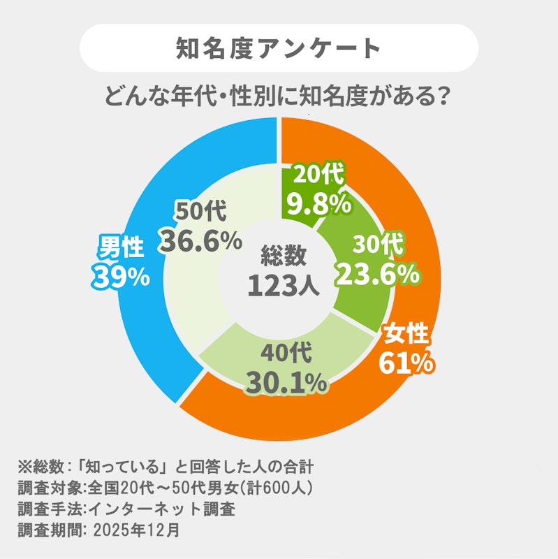 芋ようかん 12本詰 3