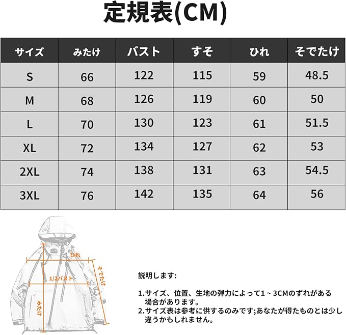 マウンテン ライト ジャケット 6