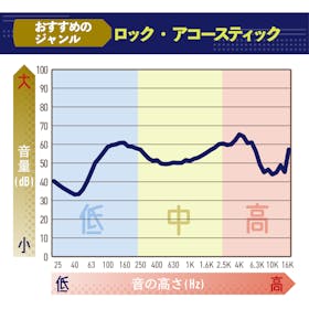 Bose Ultra Open Earbudsを徹底レビュー!実際に使ってわかったメリット・デメリットは? 2